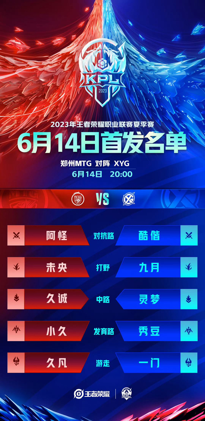 次有效射门 次有效射门