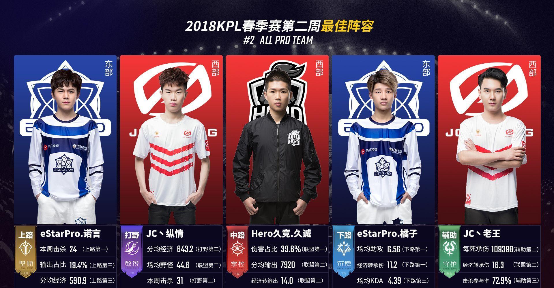 本该过牌 本该过牌